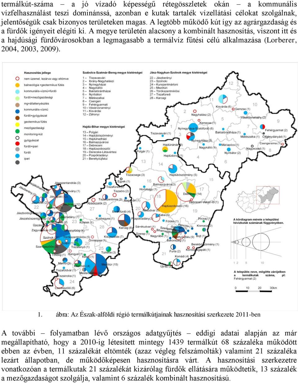 A megye területén alacsony a kombinált hasznosítás, viszont itt és a hajdúsági fürdővárosokban a legmagasabb a termálvíz fűtési célú alkalmazása (Lorberer, 2004, 2003, 2009). 1.