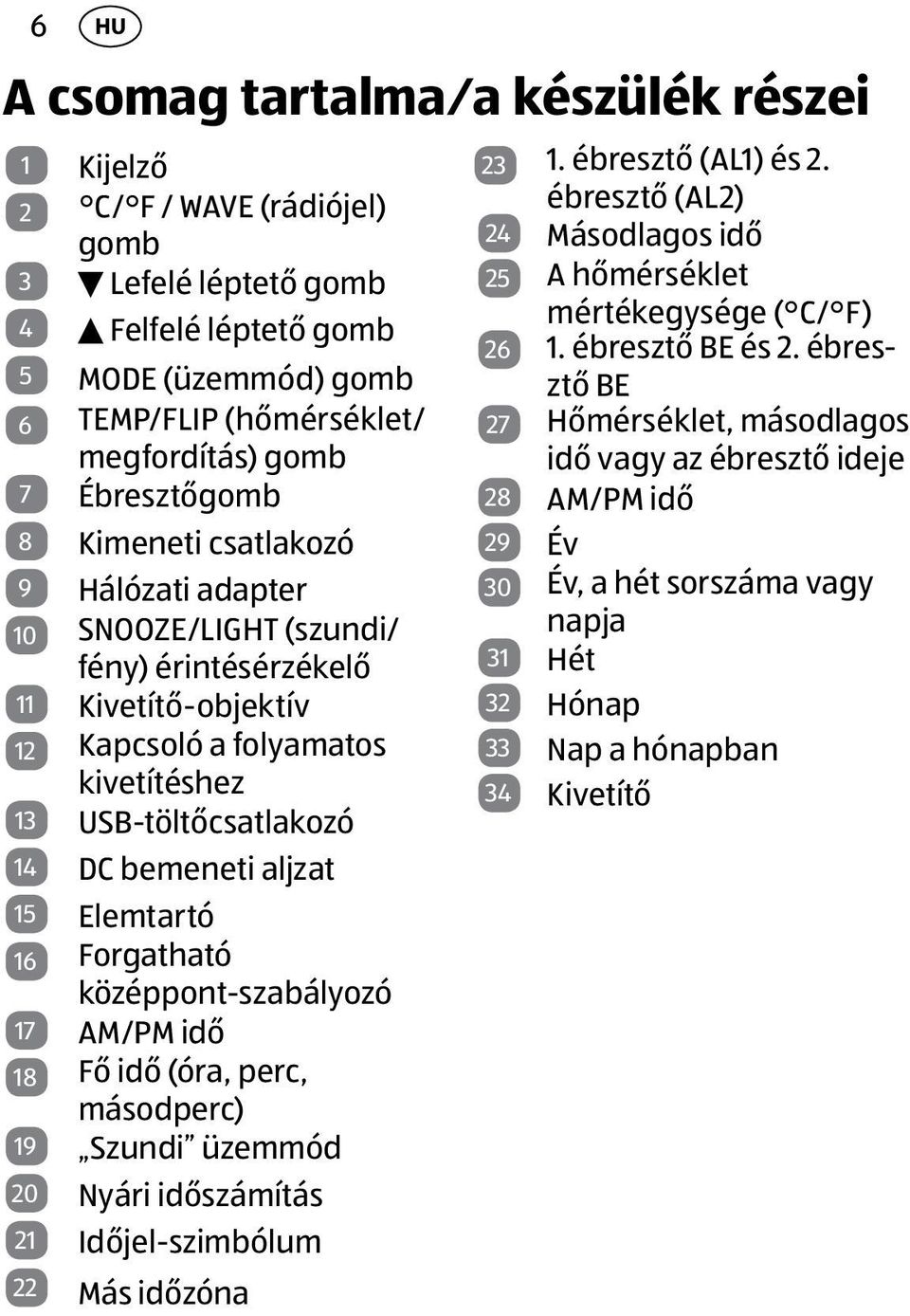 aljzat 15 Elemtartó 16 Forgatható középpont-szabályozó 17 AM/PM idő 18 Fő idő (óra, perc, másodperc) 19 Szundi üzemmód 20 Nyári időszámítás 21 Időjel-szimbólum 22 Más időzóna 23 1.