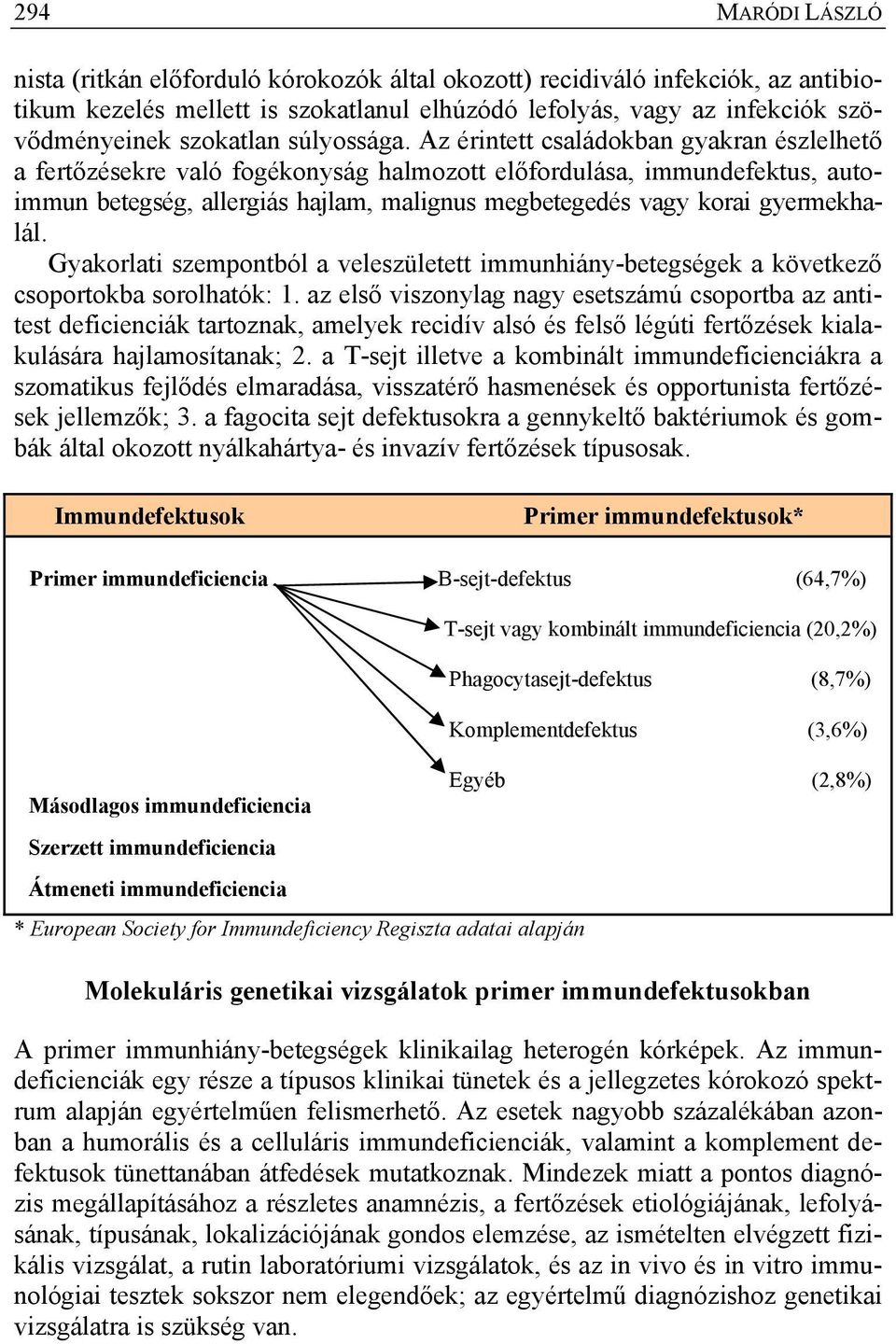 Az érintett családokban gyakran észlelhető a fertőzésekre való fogékonyság halmozott előfordulása, immundefektus, autoimmun betegség, allergiás hajlam, malignus megbetegedés vagy korai gyermekhalál.