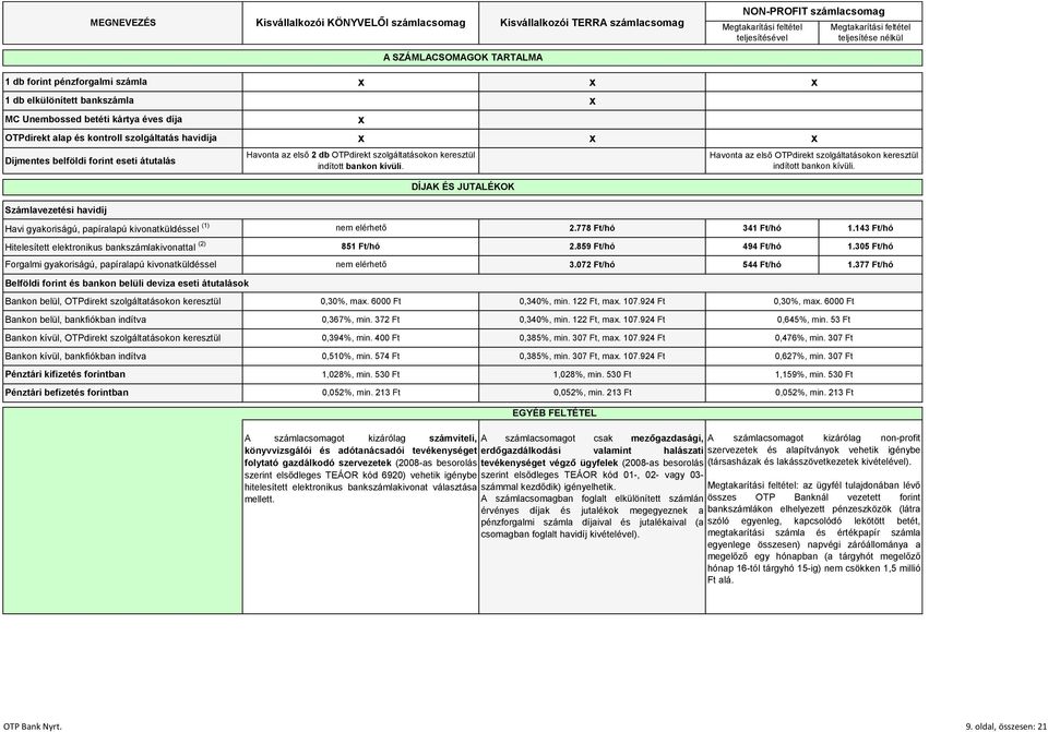 eseti átutalás Havonta az első 2 db OTPdirekt szolgáltatásokon keresztül indított bankon kívüli. Havonta az első OTPdirekt szolgáltatásokon keresztül indított bankon kívüli.