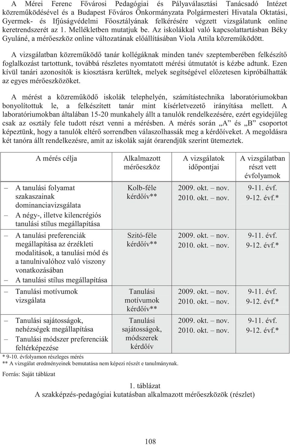 Az iskolákkal való kapcsolattartásban Béky Gyuláné, a mérőeszköz online változatának előállításában Viola Attila közreműködött.