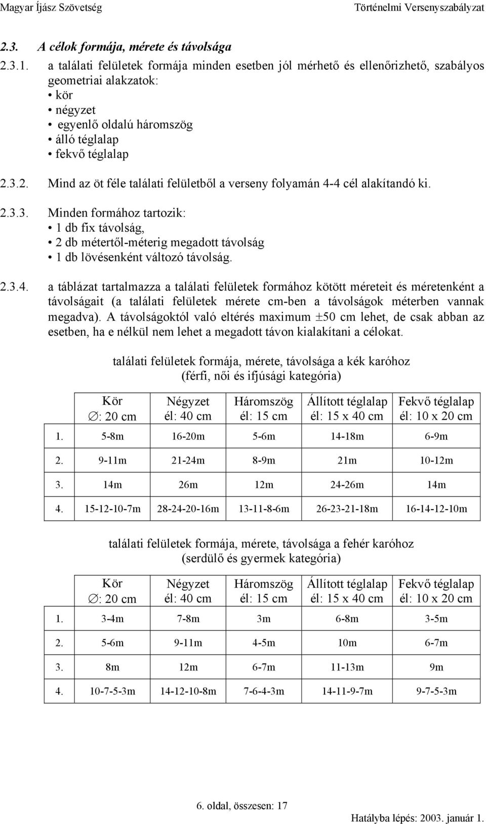 3.2. Mind az öt féle találati felületből a verseny folyamán 4-4 cél alakítandó ki. 2.3.3. Minden formához tartozik: 1 db fix távolság, 2 db métertől-méterig megadott távolság 1 db lövésenként változó távolság.