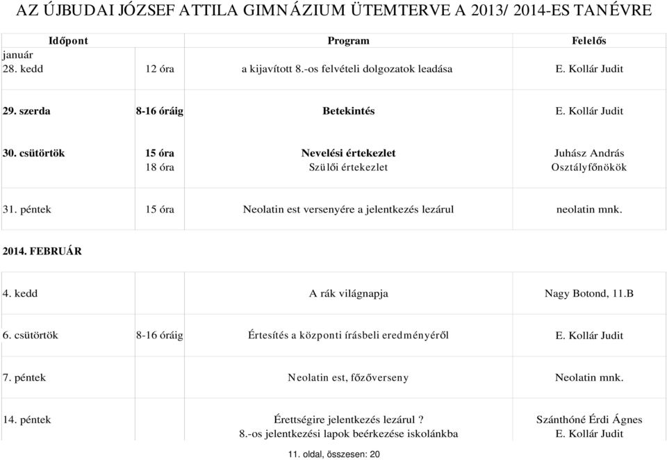 péntek 15 óra Neolatin est versenyére a jelentkezés lezárul neolatin mnk. 2014. FEBRUÁR 4. kedd A rák világnapja Nagy Botond, 11.B 6.