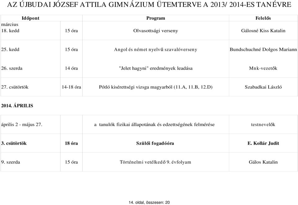 szerda 14 óra "Jelet hagyni" eredmények leadása Mnk-vezet k 27. csütörtök 14-18 óra Pótló kisérettségi vizsga magyarból (11.A, 11.B, 12.