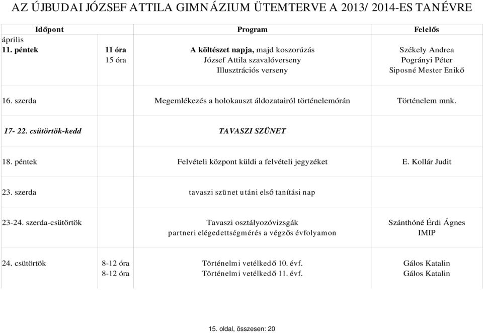 szerda Megemlékezés a holokauszt áldozatairól történelemórán Történelem mnk. 17-22. csütörtök-kedd TAVASZI SZÜNET 18.