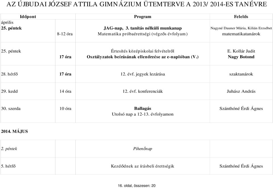 péntek Értesítés középiskolai felvételr l E. Kollár Judit 17 óra Osztályzatok beírásának ellen rzése az e-naplóban (V.) Nagy Botond 28. hétf 17 óra 12.