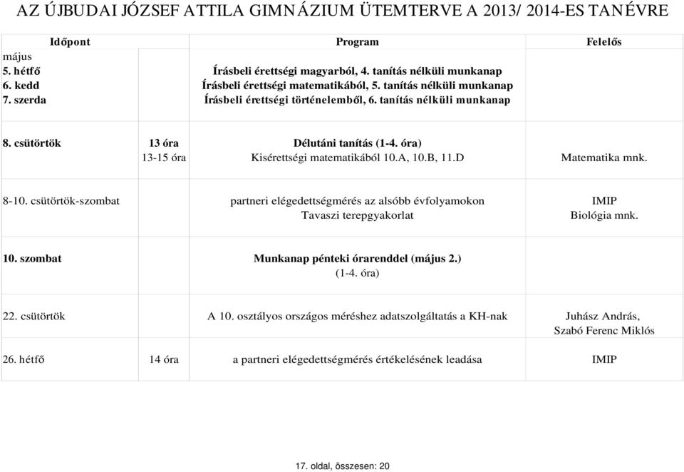 D Matematika mnk. 8-10. csütörtök-szombat partneri elégedettségmérés az alsóbb évfolyamokon IMIP Tavaszi terepgyakorlat Biológia mnk. 10.