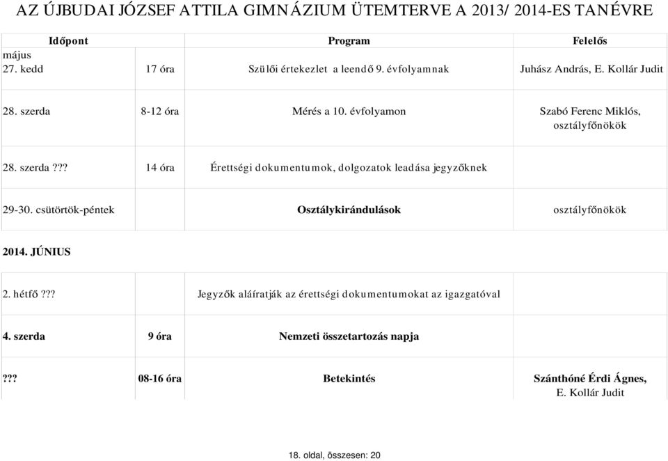 csütörtök-péntek Osztálykirándulások osztályf nökök 2014. JÚNIUS 2. hétf?