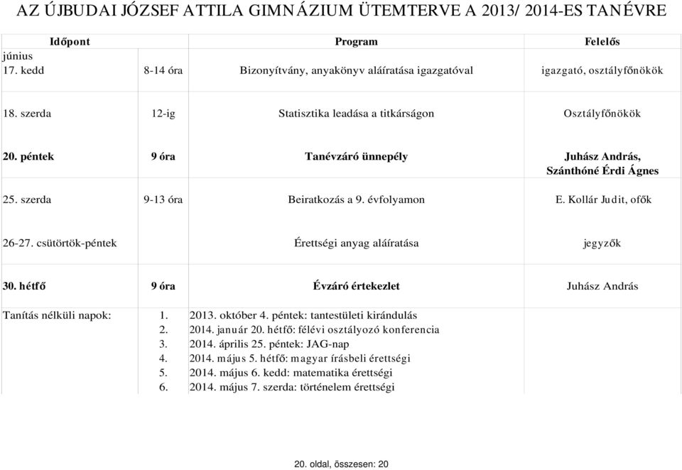 csütörtök-péntek Érettségi anyag aláíratása jegyz k 30. hétf 9 óra Évzáró értekezlet Juhász András Tanítás nélküli napok: 1. 2013. október 4. péntek: tantestületi kirándulás 2. 2014.