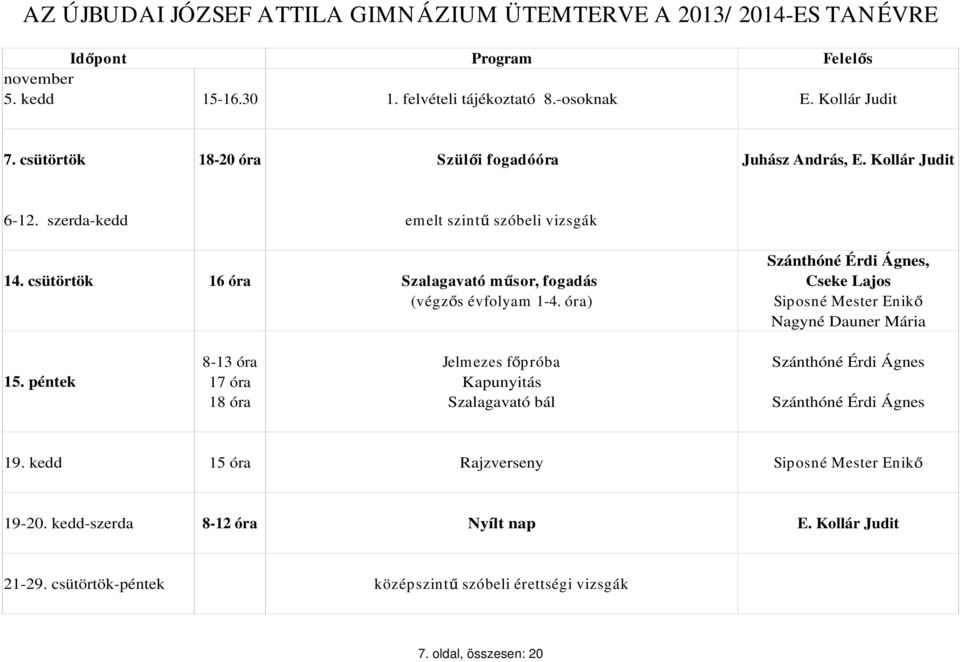 óra) Sip osné Mester Enik Nagyné Dauner Mária 8-13 óra Jelmezes f próba Szánthóné Érdi Ágnes 15.