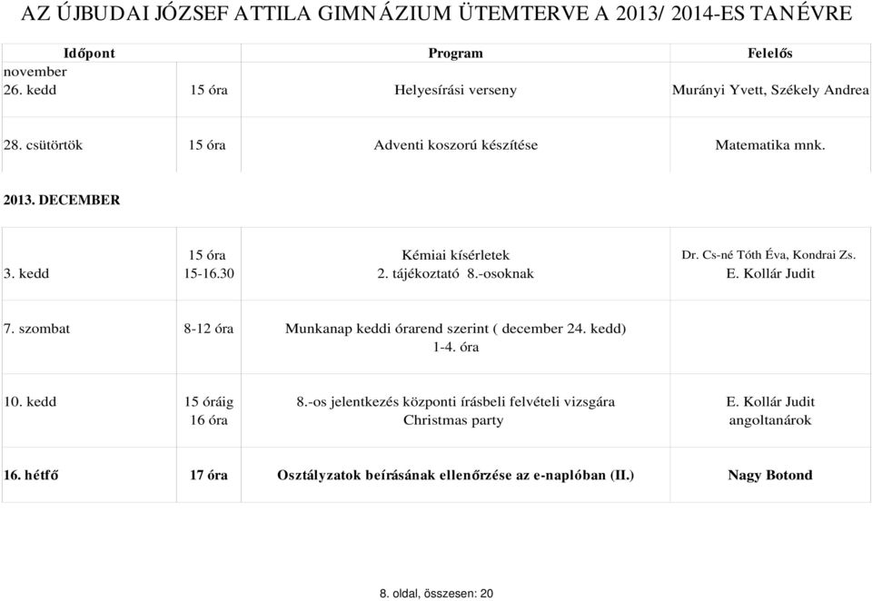 szombat 8-12 óra Munkanap keddi órarend szerint ( december 24. kedd) 1-4. óra 10. kedd 15 óráig 8.