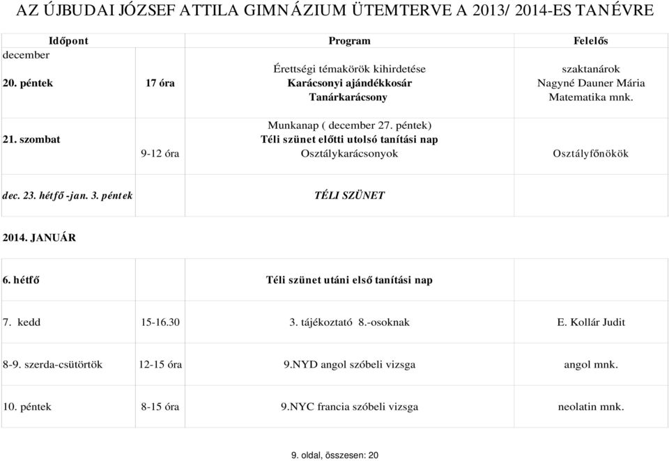 3. péntek TÉLI SZÜNET 2014. JANUÁR 6. hétf Téli szünet utáni els tanítási nap 7. kedd 15-16.30 3. tájékoztató 8.-osoknak E. Kollár Judit 8-9.