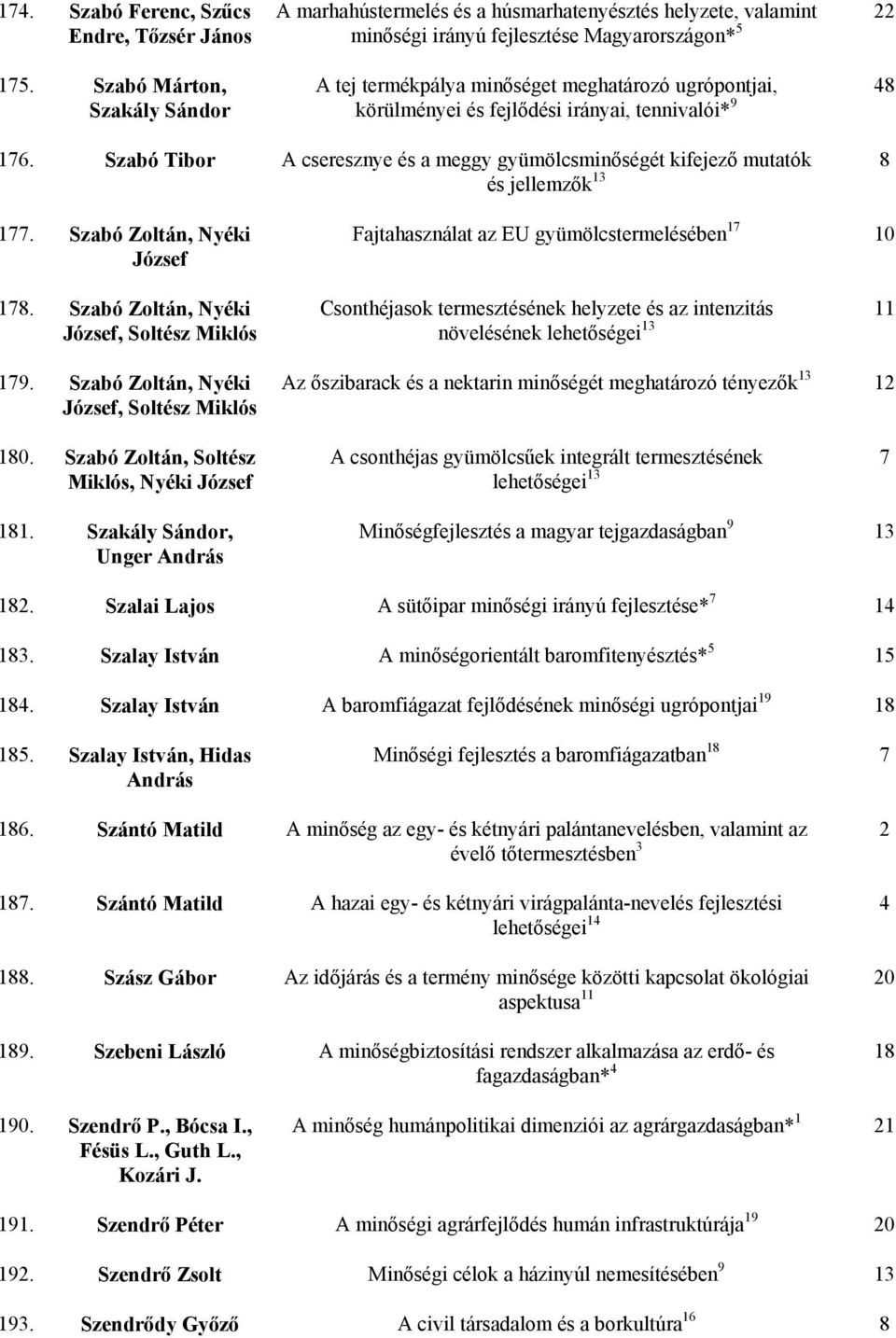 körülményei és fejlődési irányai, tennivalói* 9 48 176. Szabó Tibor A cseresznye és a meggy gyümölcsminőségét kifejező mutatók és jellemzők 13 8 177. Szabó Zoltán, Nyéki József 178.