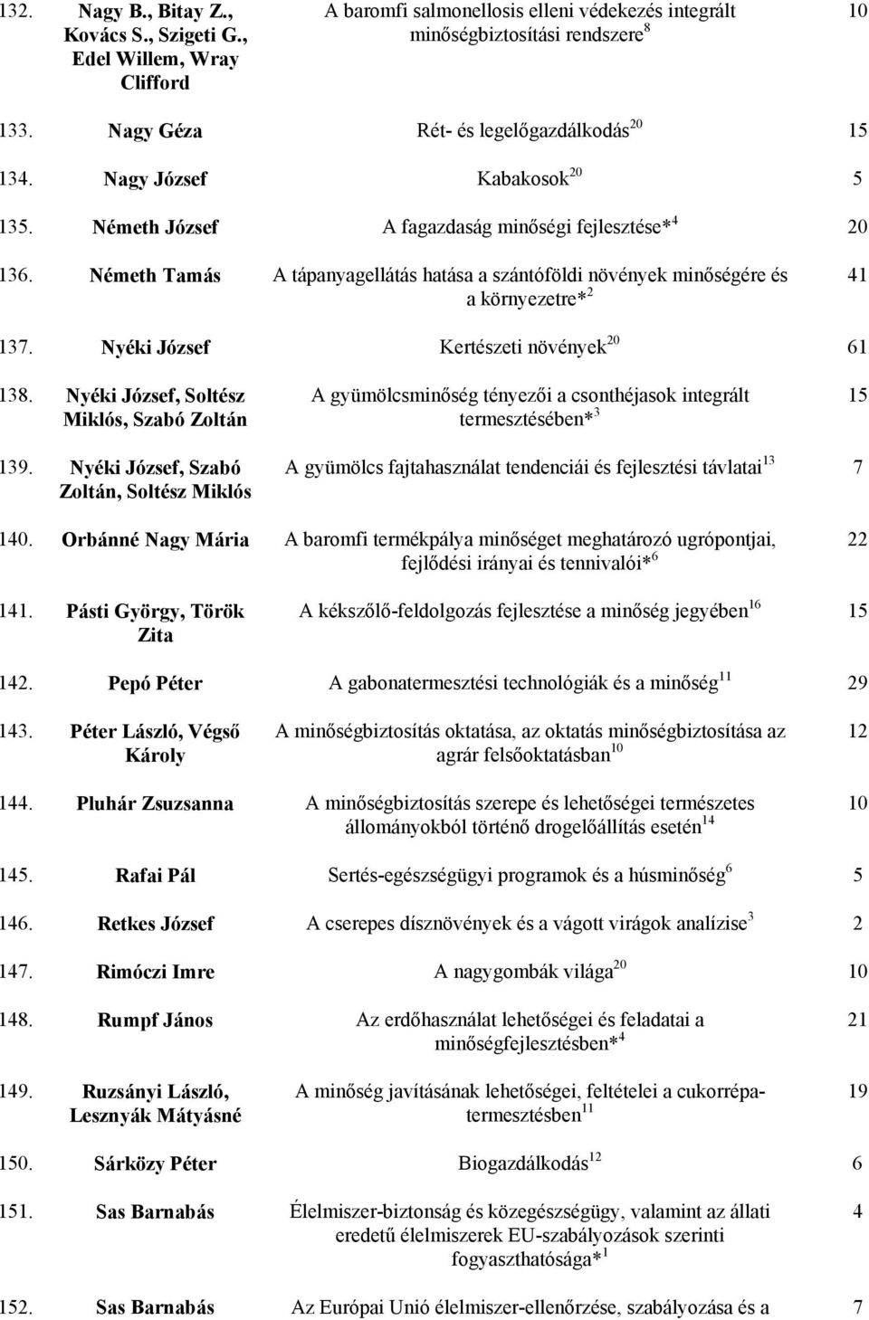 Németh Tamás A tápanyagellátás hatása a szántóföldi növények minőségére és a környezetre* 2 41 137. Nyéki József Kertészeti növények 20 61 138. Nyéki József, Soltész Miklós, Szabó Zoltán 139.