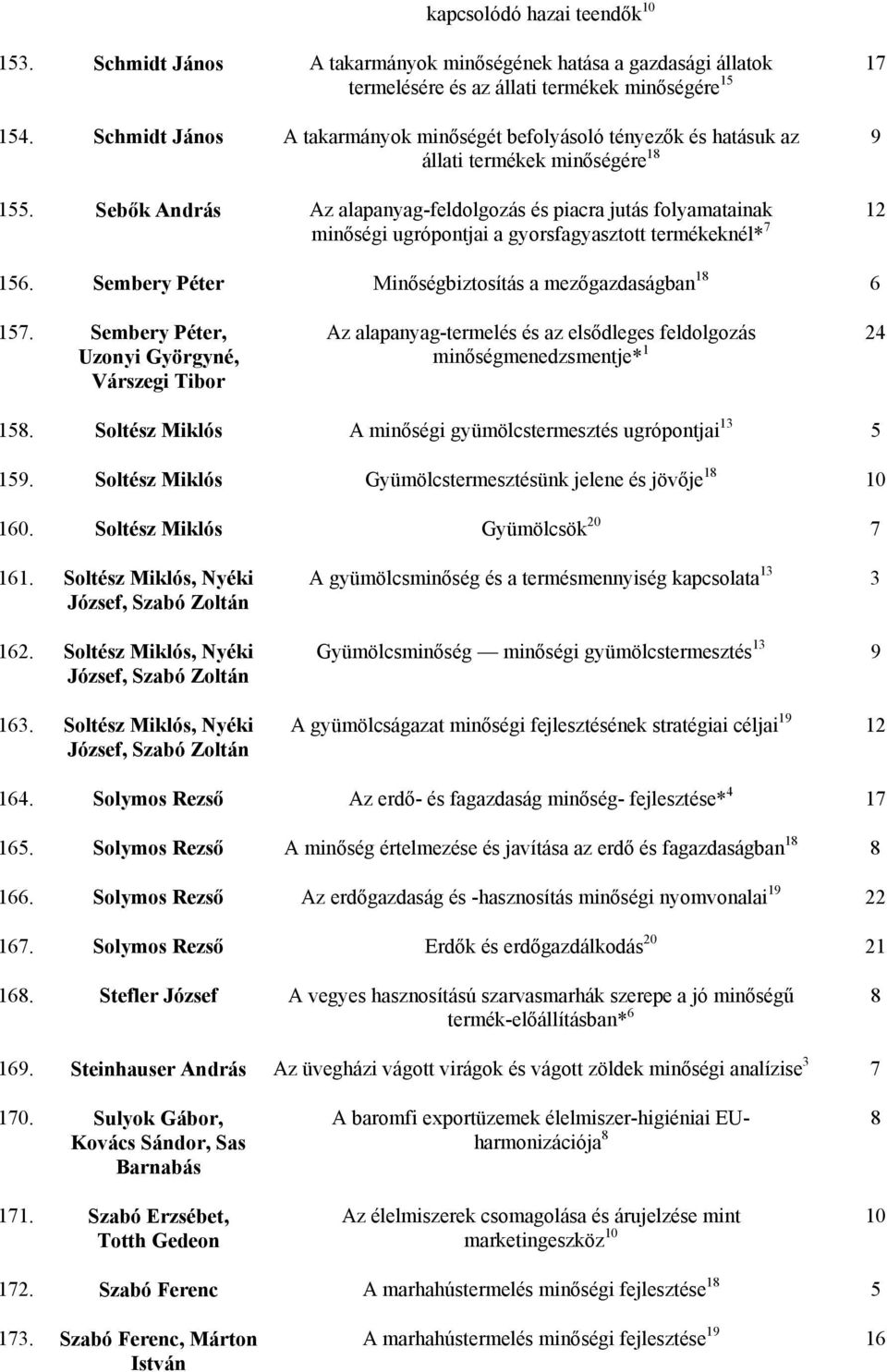 Sebők András Az alapanyag-feldolgozás és piacra jutás folyamatainak minőségi ugrópontjai a gyorsfagyasztott termékeknél* 7 12 156. Sembery Péter Minőségbiztosítás a mezőgazdaságban 18 6 157.