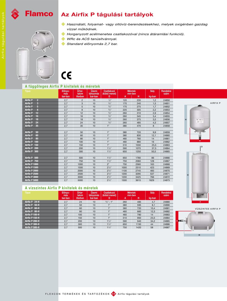 A függőleges Airfix P kivitelek és méretek Előnyomás Üzemi túlnyomás Csatlakozó (külső menet) Méretek mm-ben bar-ban literben bar-ban Ø A kg-ban Rendelési Airfix P 2 2,7 2 10 1 /20 120 235 1,2 24850