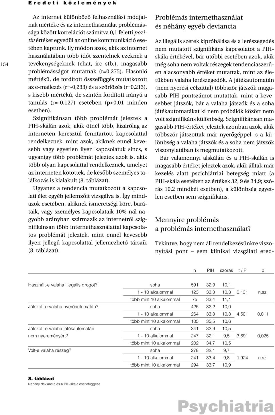 Hasonló mértékû, de fordított összefüggés mutatkozott az e-mailezés (r=-0,233) és a szörfözés (r=0,213), s kisebb mértékû, de szintén fordított irányú a tanulás (r=-0,127) esetében (p<0,01 minden