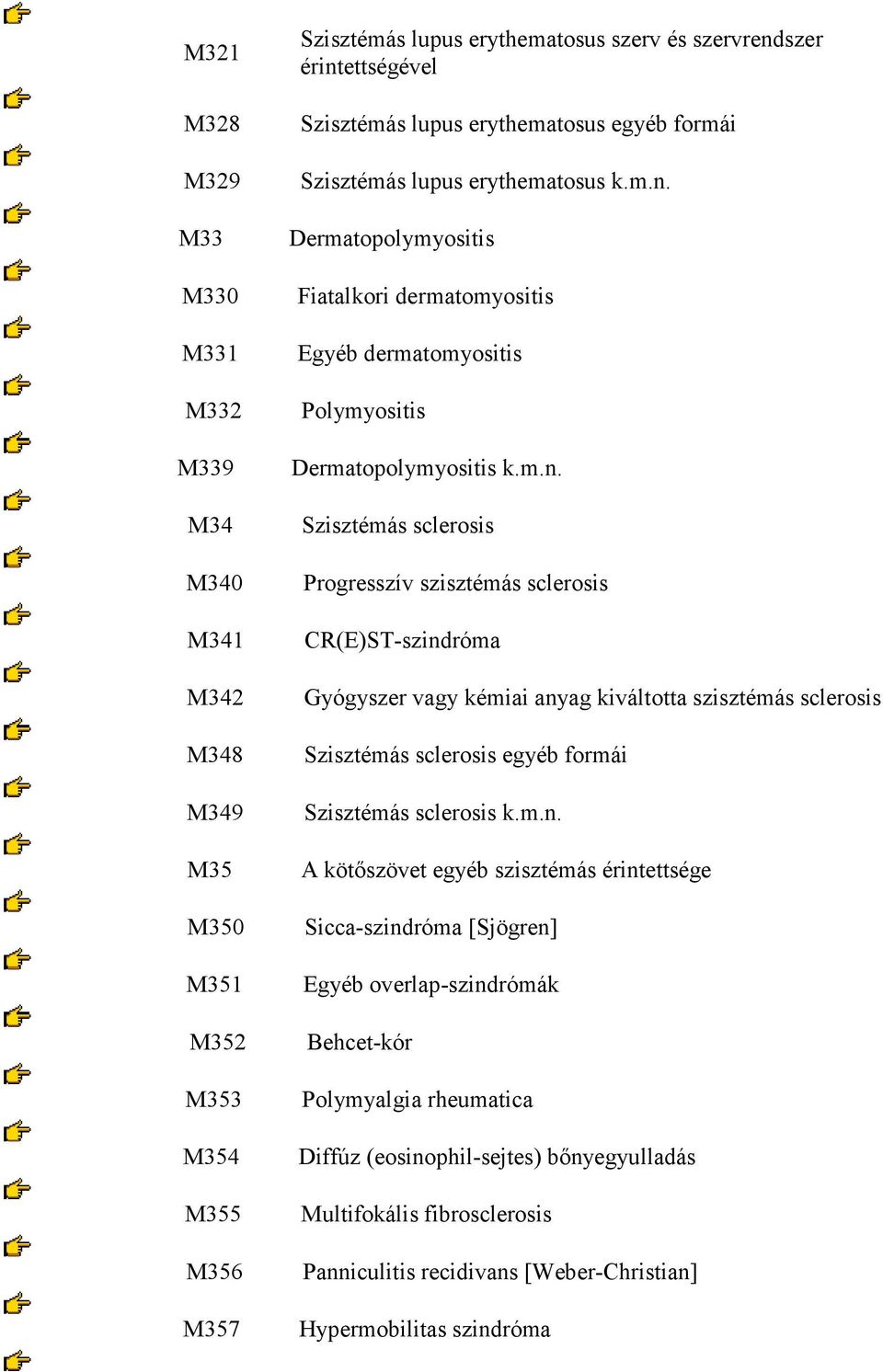 Dermatopolymyositis Fiatalkori dermatomyositis Egyéb dermatomyositis Polymyositis Dermatopolymyositis k.m.n.