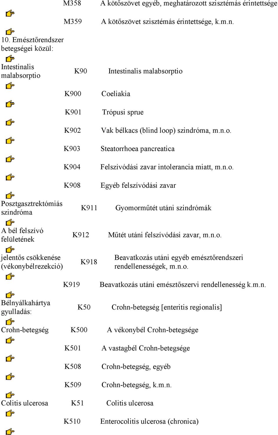 Trópusi sprue Vak bélkacs (blind loop) szindróma, m.n.o. Steatorrhoea pancreatica Felszívódási zavar intolerancia miatt, m.n.o. Egyéb felszívódási zavar Gyomorműtét utáni szindrómák Műtét utáni felszívódási zavar, m.