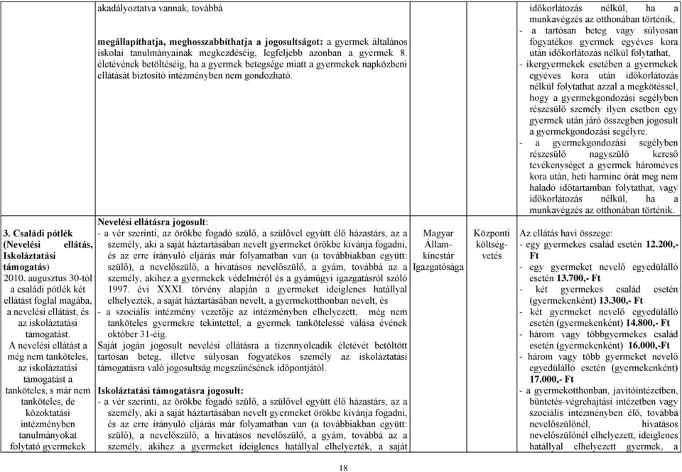 megállapíthatja, meghosszabbíthatja a jogosultságot: a gyermek általános iskolai tanulmányainak megkezdéséig, legfeljebb azonban a gyermek 8.
