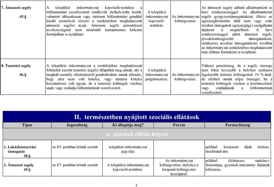 rendeletében meghatározott átmeneti segélyt nyújt. Átmeneti segély pénzintézeti tevékenységnek nem minősülő kamatmentes kölcsön formájában is nyújtható. A települési önkormányzat képviselőtestülete.