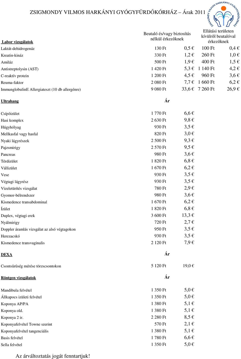 6,2 ImmunglobulinE Allergiateszt (10 db allergénre) 9 080 Ft 33,6 7 260 Ft 26,9 Ultrahang Csípőizület 1 770 Ft 6,6 Hasi komplex 2 630 Ft 9,8 Húgyhólyag 930 Ft 3,5 Mellkasfal vagy hasfal 820 Ft 3,0