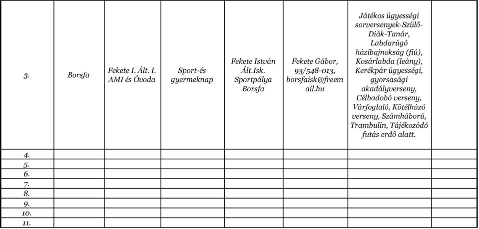 Játékos ügyességi sorversenyek-szülő- Diák-Tanár, Labdarúgó házibajnokság (fiú), Kosárlabda (leány),