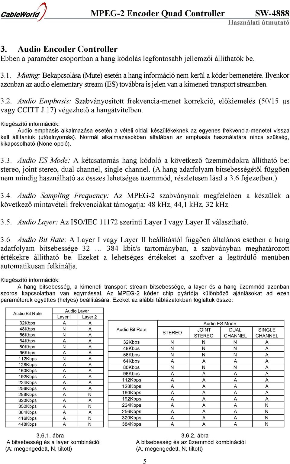 Audio Emphasis: Szabványosított frekvencia-menet korrekció, előkiemelés (50/15 µs vagy CCITT J.17) végezhető a hangátvitelben.