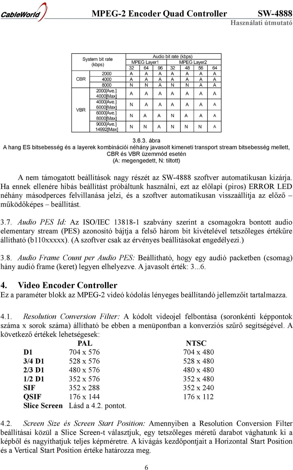 Ha ennek ellenére hibás beállítást próbáltunk használni, ezt az előlapi (piros) ERROR LED néhány másodperces felvillanása jelzi, és a szoftver automatikusan visszaállítja az előző működőképes