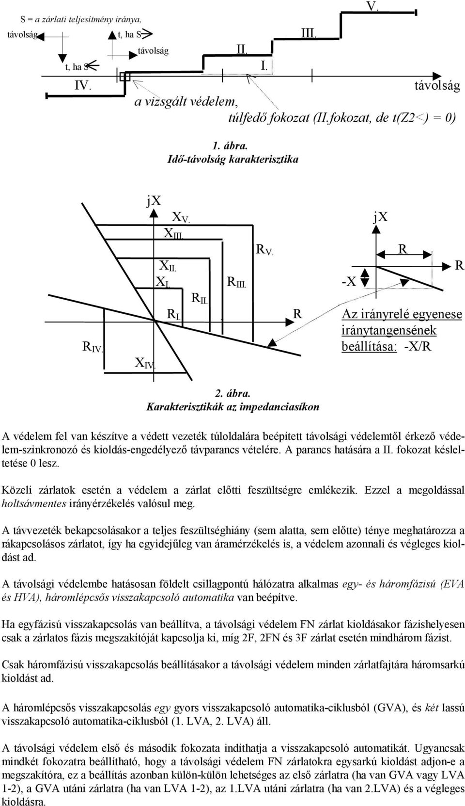 Karakterisztikák az impedanciasíkon A védelem fel van készítve a védett vezeték túloldalára beépített távolsági védelemtől érkező védelem-szinkronozó és kioldás-engedélyező távparancs vételére.