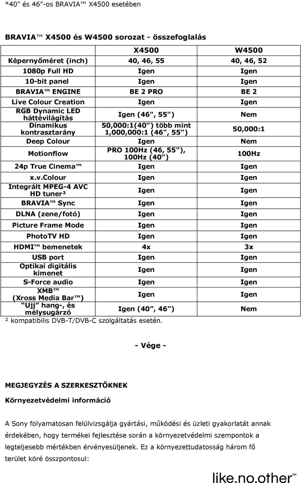 (40") 100Hz 24p True Cinema x.v.