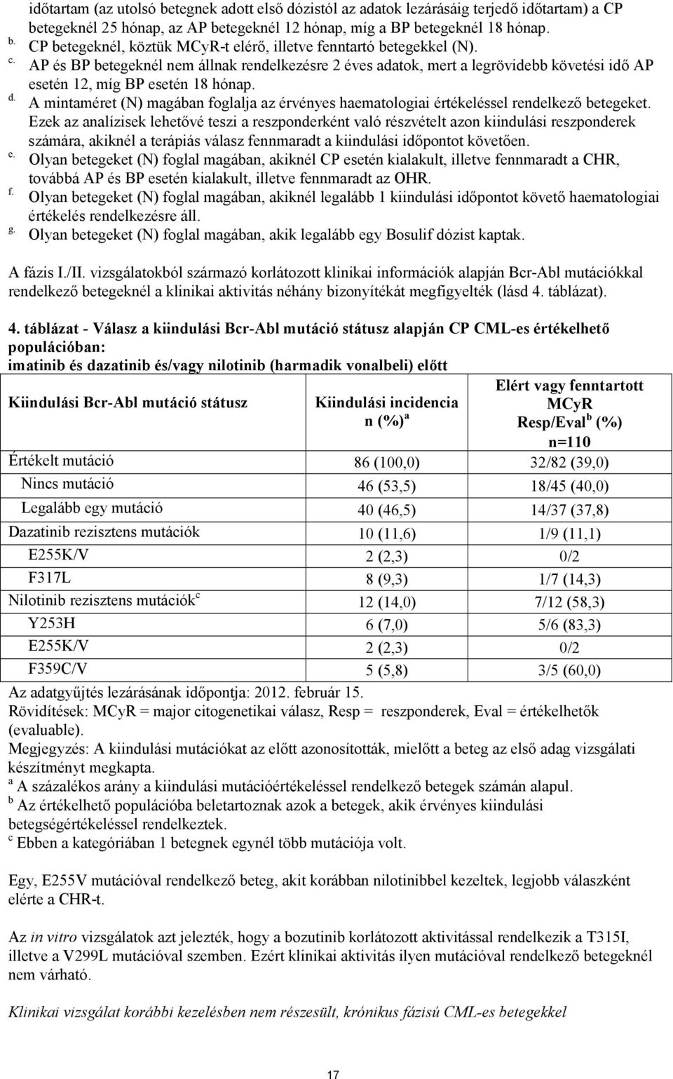 A mintaméret (N) magában foglalja az érvényes haematologiai értékeléssel rendelkező betegeket.