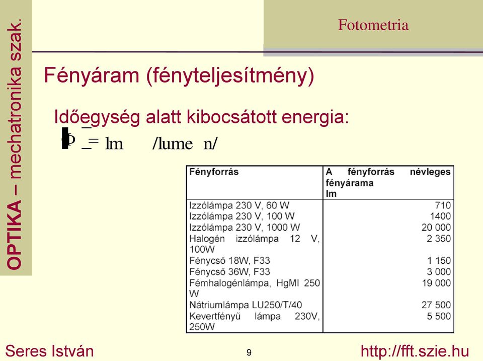 energia: lm /lume n/ Seres