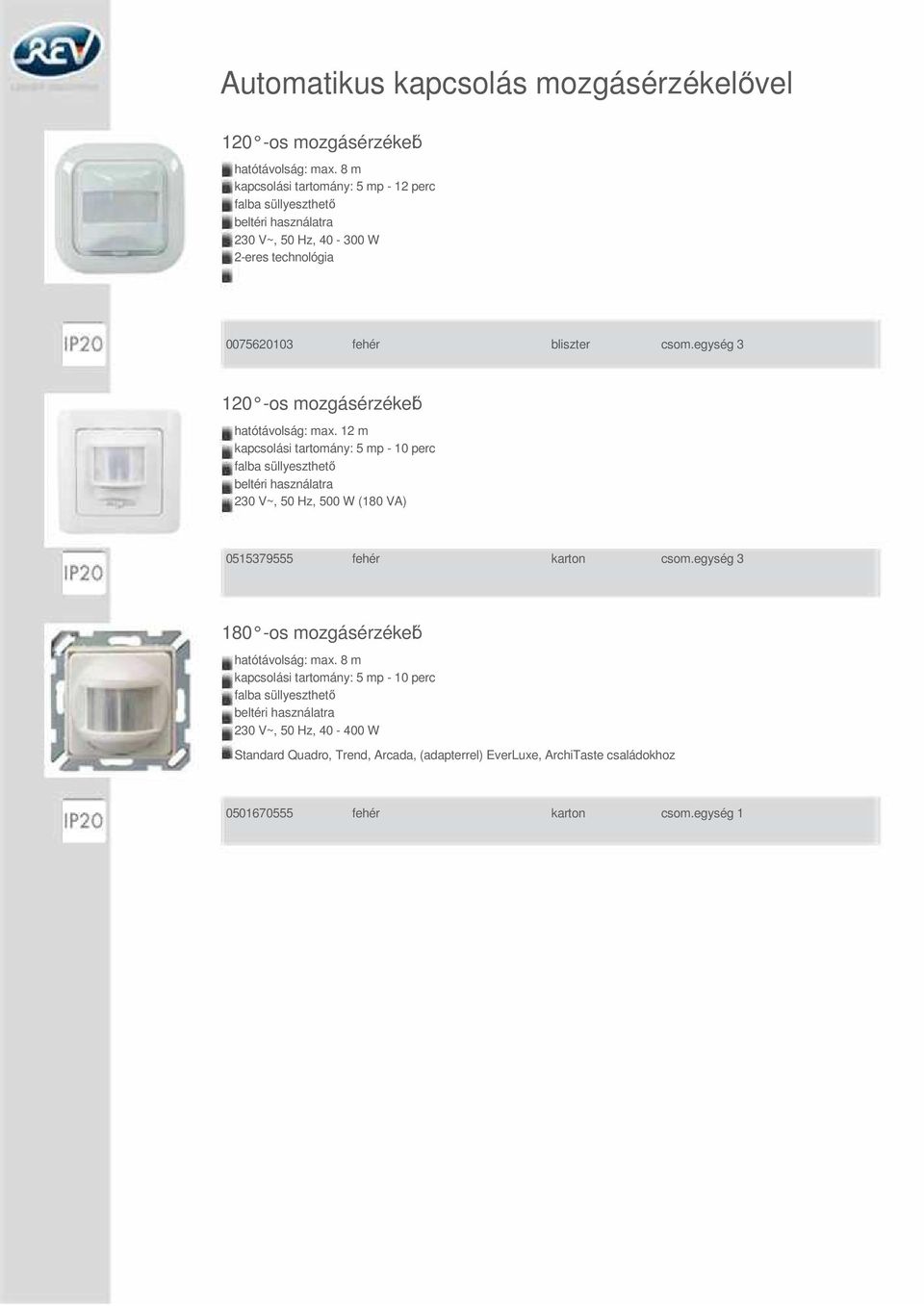 egység 3 120 -os mozgásérzékelő kapcsolási tartomány: 5 mp - 10 perc falba süllyeszthető beltéri használatra 230 V~, 50 Hz, 500 W (180 VA) 0515379555 fehér karton csom.