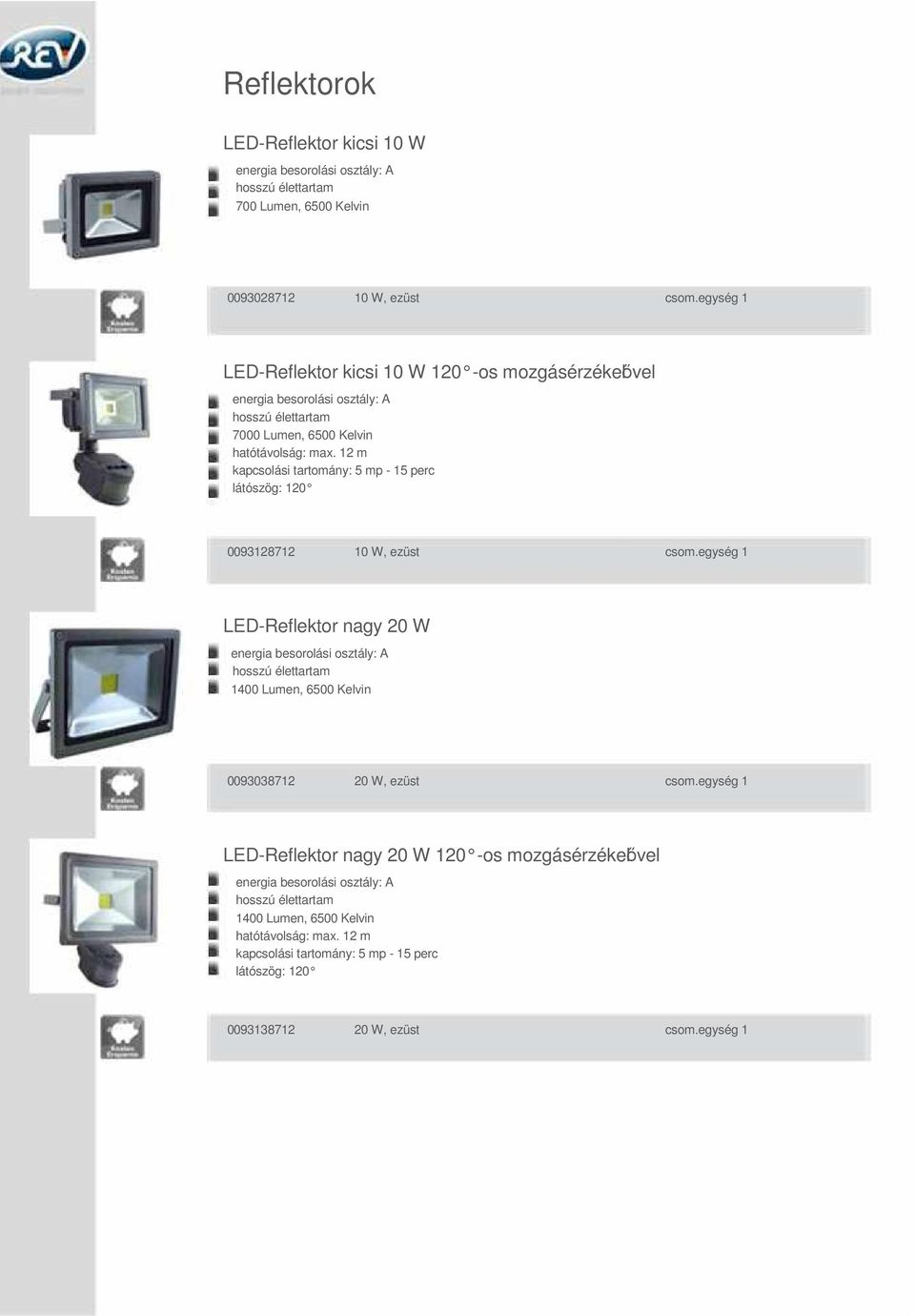 látószög: 120 0093128712 10 W, ezüst csom.egység 1 LED-Reflektor nagy 20 W energia besorolási osztály: A 1400 Lumen, 6500 Kelvin 0093038712 20 W, ezüst csom.