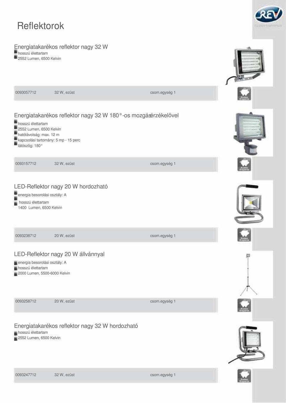 W, ezüst csom.egység 1 LED-Reflektor nagy 20 W hordozható energia besorolási osztály: A 1400 Lumen, 6500 Kelvin 0093238712 20 W, ezüst csom.