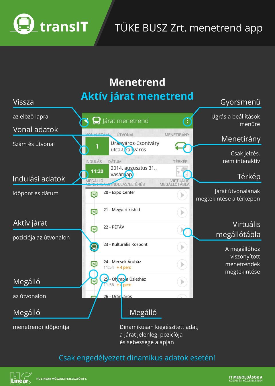 útvonalon Megálló Megálló Virtuális megállótábla A megállóhoz viszonyított menetrendek megtekintése menetrendi