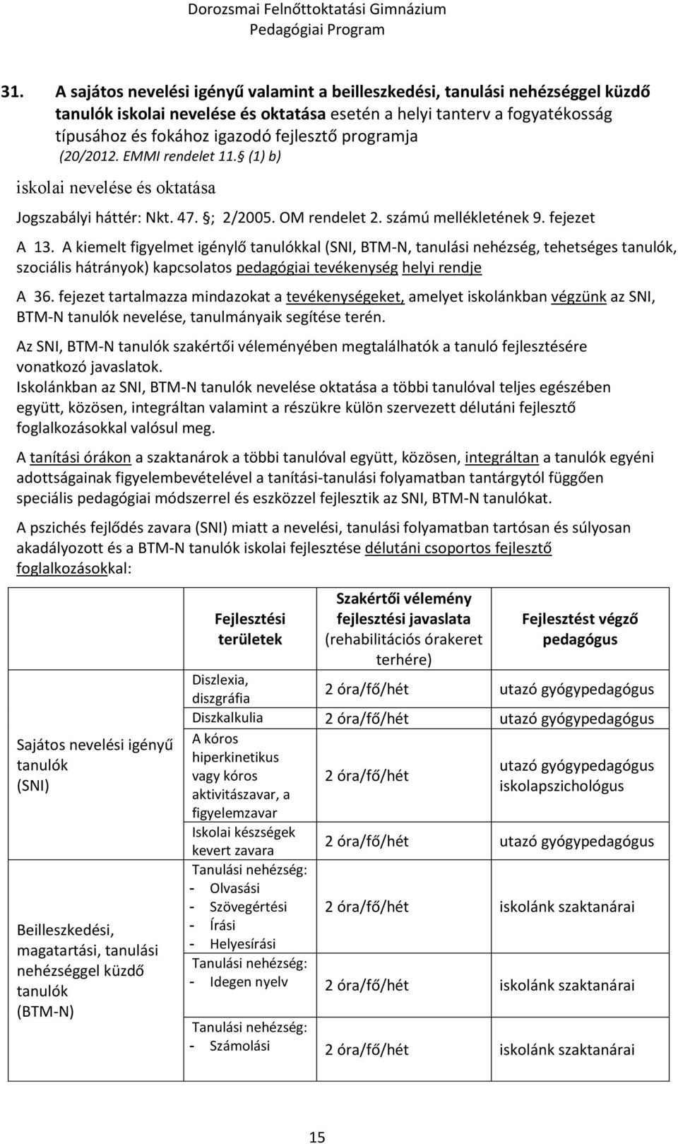 A kiemelt figyelmet igénylő tanulókkal (SNI, BTM-N, tanulási nehézség, tehetséges tanulók, szociális hátrányok) kapcsolatos pedagógiai tevékenység helyi rendje A 36.