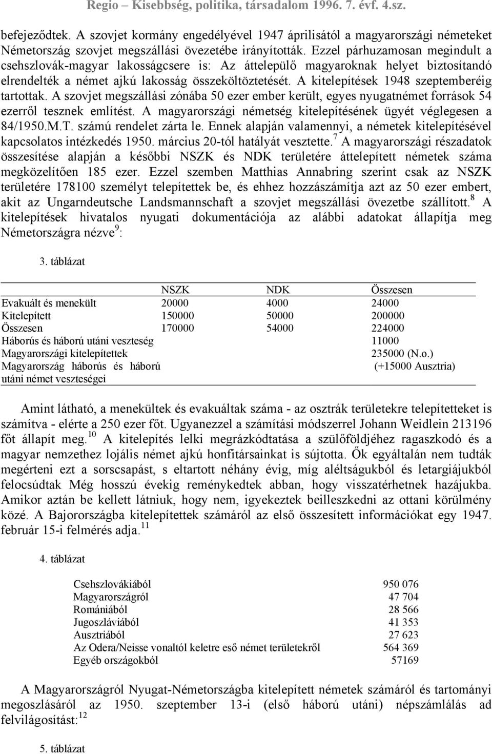 A kitelepítések 1948 szeptemberéig tartottak. A szovjet megszállási zónába 50 ezer ember került, egyes nyugatnémet források 54 ezerről tesznek említést.