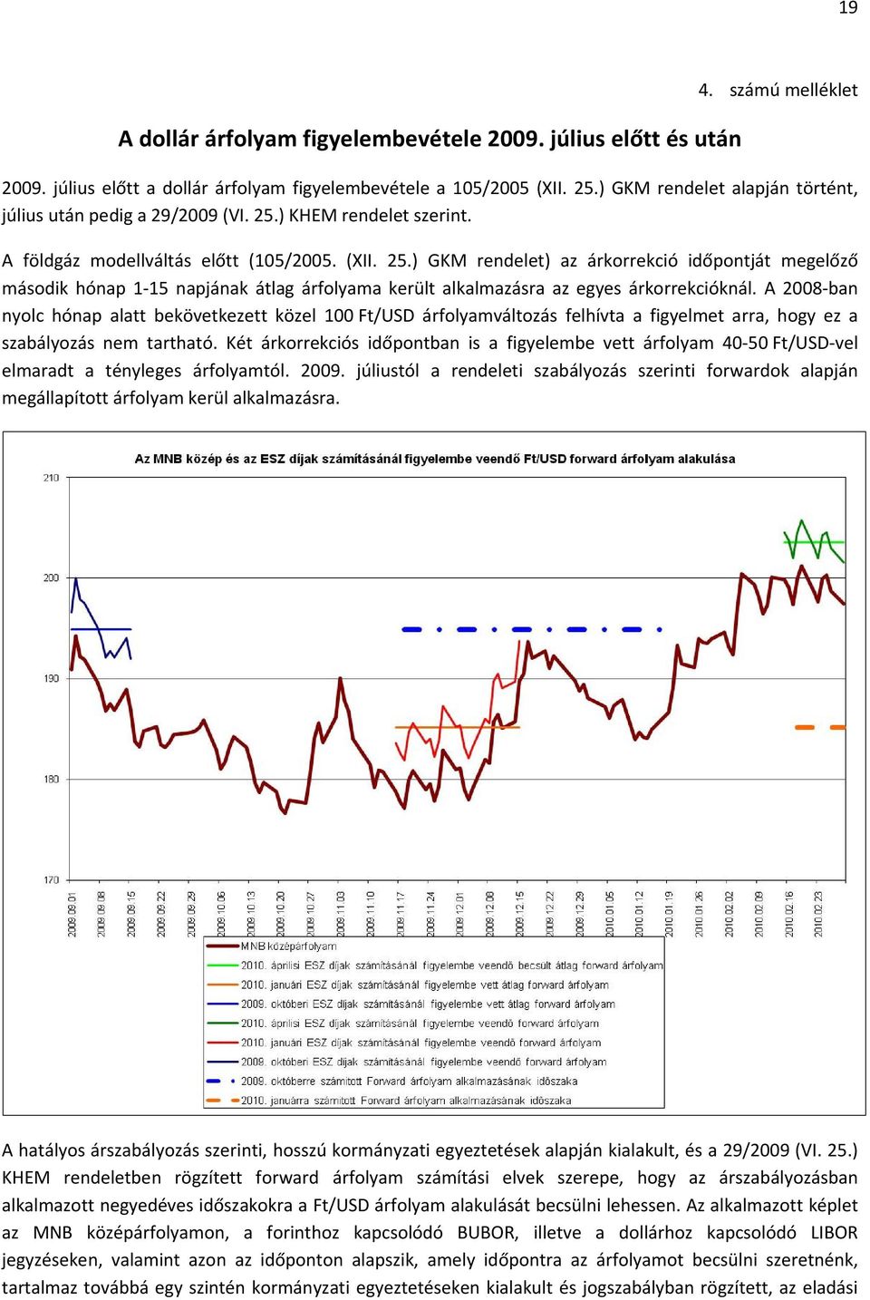 ) KHEM rendelet szerint. A földgáz modellváltás előtt (105/2005. (XII. 25.