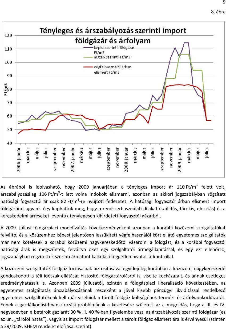 A hatósági fogyasztói árban elismert import földgázárat ugyanis úgy kaphattuk meg, hogy a rendszerhasználati díjakat (szállítás, tárolás, elosztás) és a kereskedelmi árréseket levontuk ténylegesen