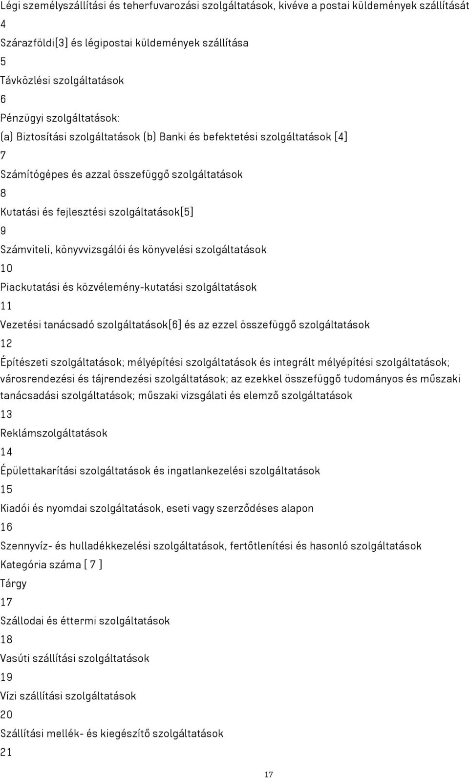 könyvvizsgálói és könyvelési szolgáltatások 10 Piackutatási és közvélemény-kutatási szolgáltatások 11 Vezetési tanácsadó szolgáltatások[6] és az ezzel összefüggő szolgáltatások 12 Építészeti