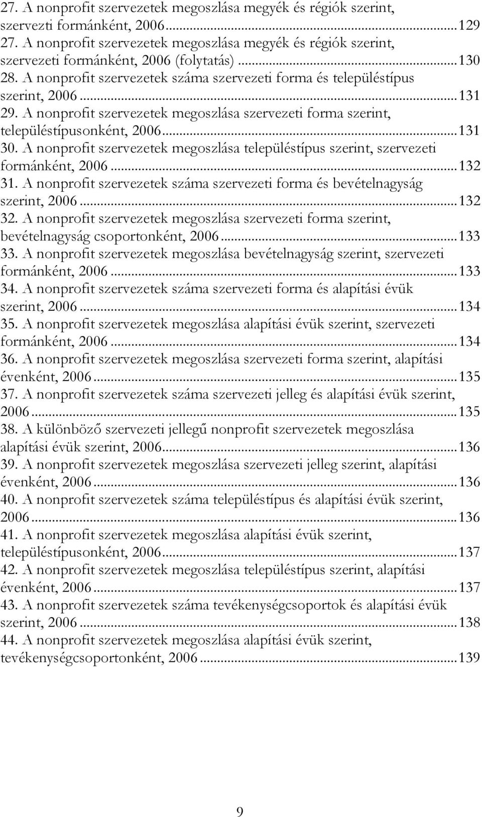 A nonprofit szervezetek megoszlása szervezeti forma szerint, településtípusonként, 2006...131 30. A nonprofit szervezetek megoszlása településtípus szerint, szervezeti formánként, 2006...132 31.