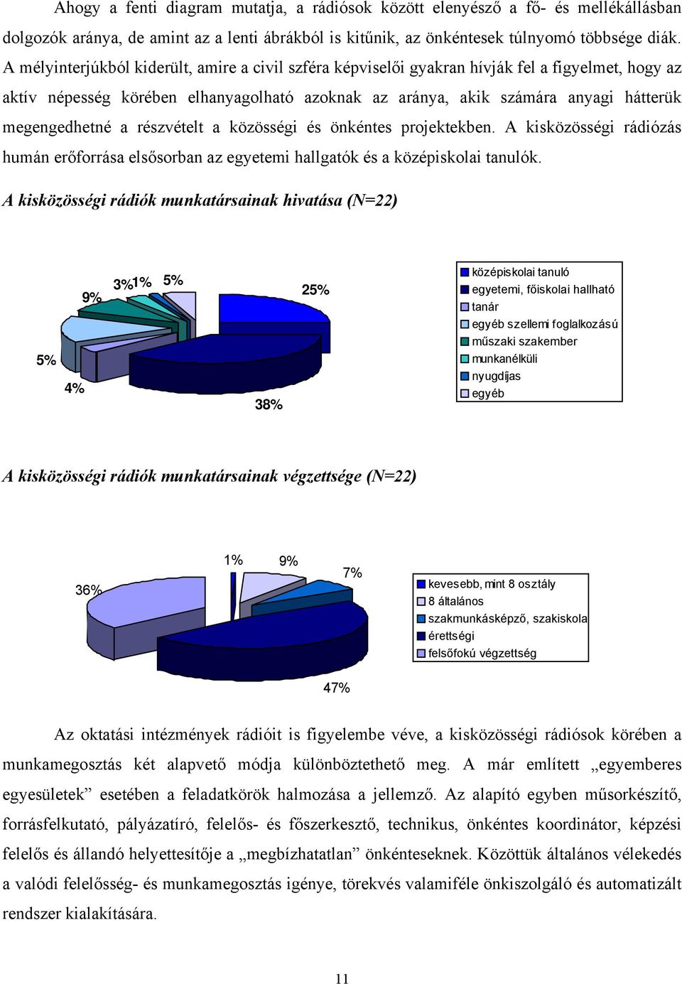 a részvételt a közösségi és önkéntes projektekben. A kisközösségi rádiózás humán erőforrása elsősorban az egyetemi hallgatók és a középiskolai tanulók.