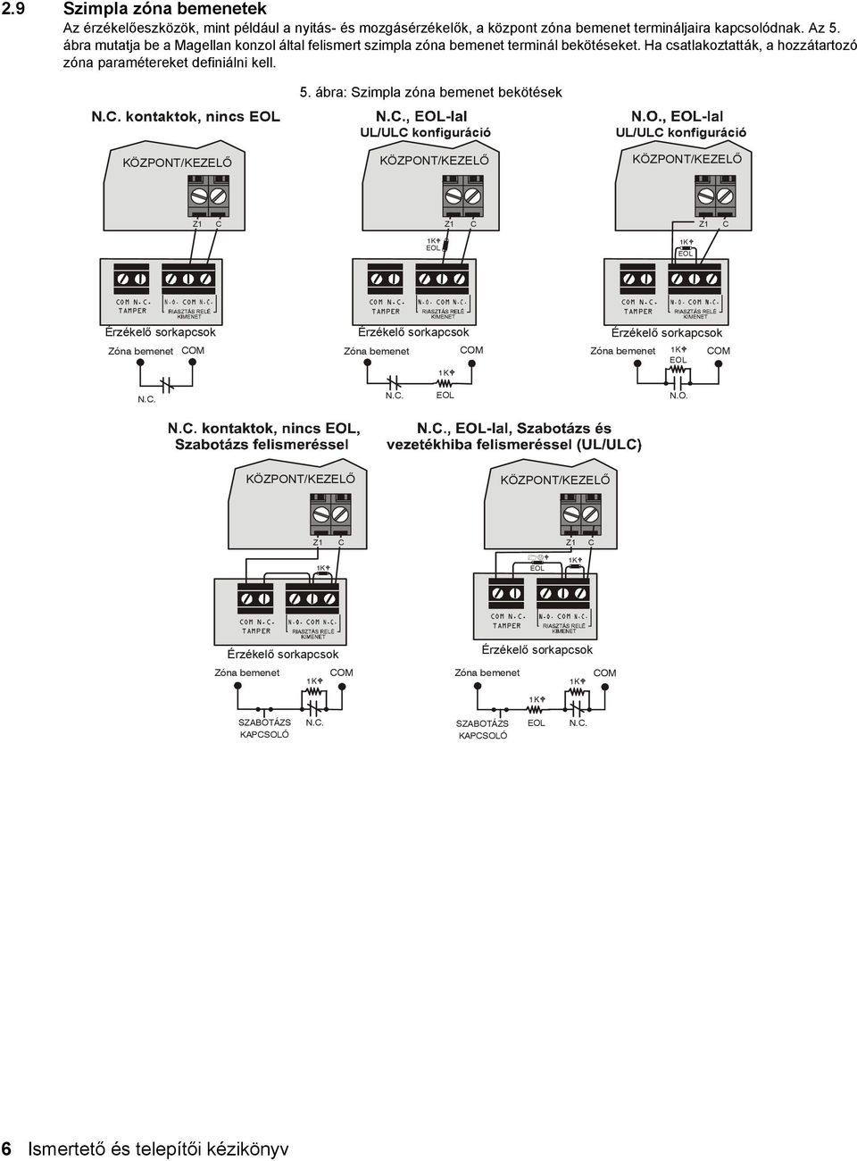 ábra: Szimpla zóna bemenet bekötések N.C. kontaktok, nincs EOL UL/ULC konfiguráció UL/ULC konfiguráció KÖZPONT/KEZELŐ KÖZPONT/KEZELŐ KÖZPONT/KEZELŐ Z1 C Z1 C Z1 C 1K EOL 1K EOL COM N.C. TAMPER COM COM N.