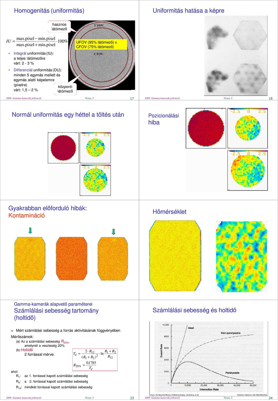 17 2009 Gamma-kamerák jellemzıi Varga, J.