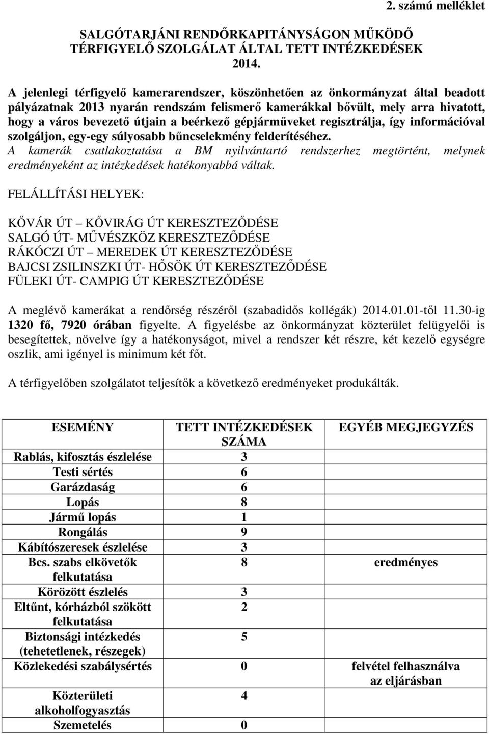 számú melléklet A jelenlegi térfigyelő kamerarendszer, köszönhetően az önkormányzat által beadott pályázatnak 2013 nyarán rendszám felismerő kamerákkal bővült, mely arra hivatott, hogy a város