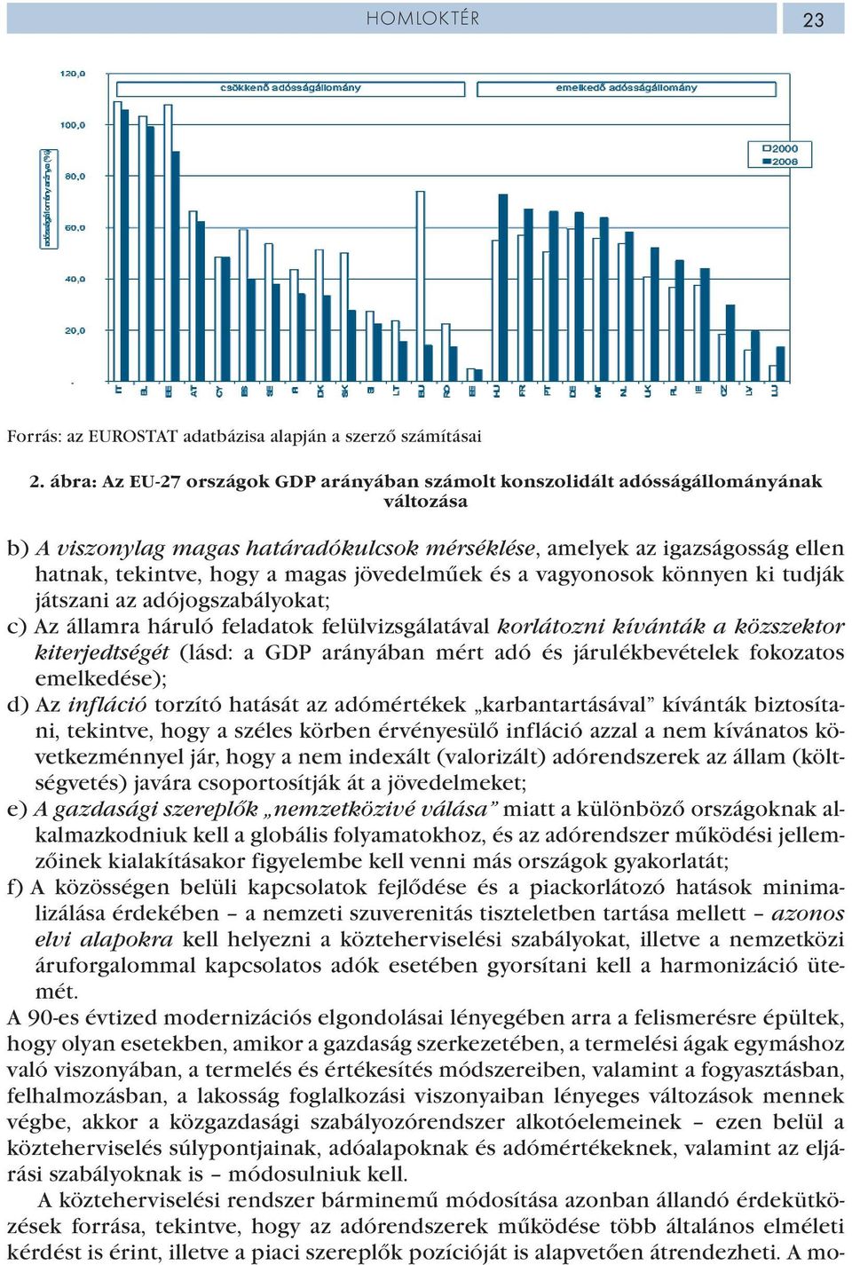 jövedelműek és a vagyonosok könnyen ki tudják játszani az adójogszabályokat; c) Az államra háruló feladatok felülvizsgálatával korlátozni kívánták a közszektor kiterjedtségét (lásd: a GDP arányában