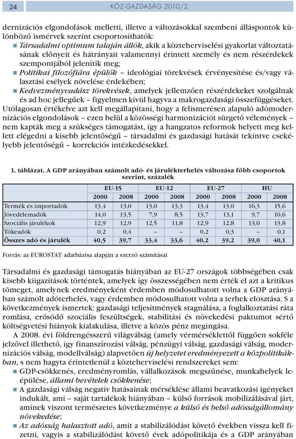 érvényesítése és/vagy választási esélyek növelése érdekében; Kedvezményvadász törekvések, amelyek jellemzően részérdekeket szolgálnak és ad hoc jellegűek figyelmen kívül hagyva a makrogazdasági