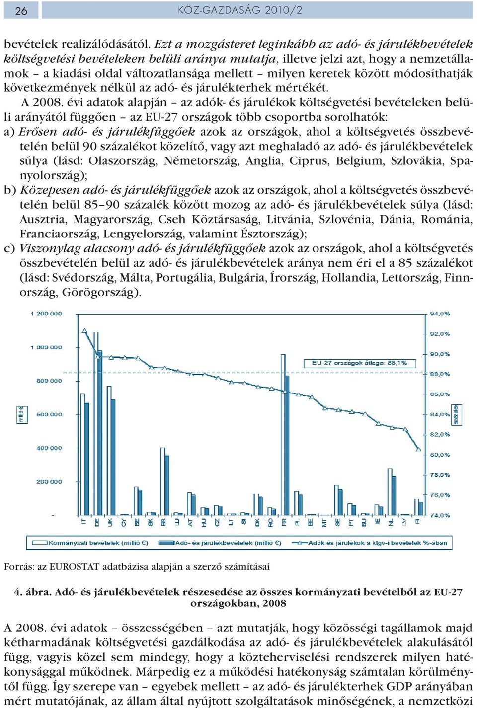 között módosíthatják következmények nélkül az adó- és járulékterhek mértékét. A 2008.